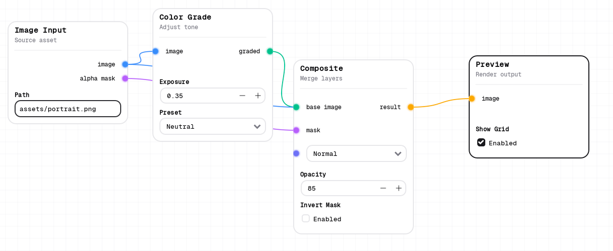 Elowbe LookAndFeel UI screenshot 5